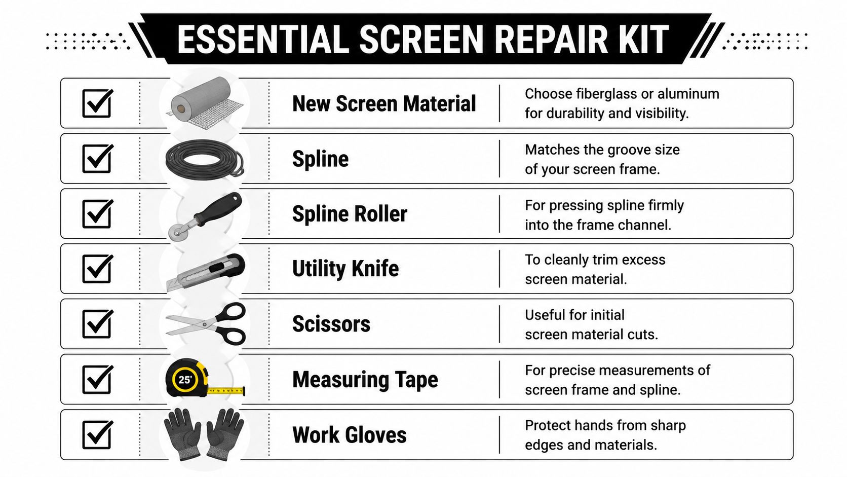 A checklist of essential tools and materials required for repairing window and door insect screens.