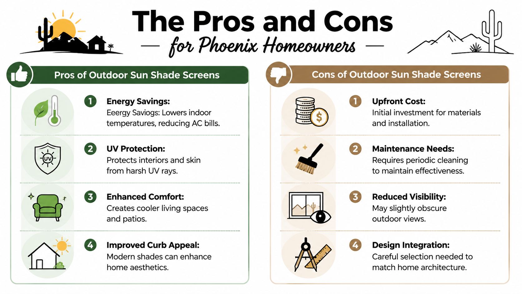An infographic titled The Pros and Cons for Phoenix Homeowners comparing outdoor sun shade screen benefits and drawbacks.