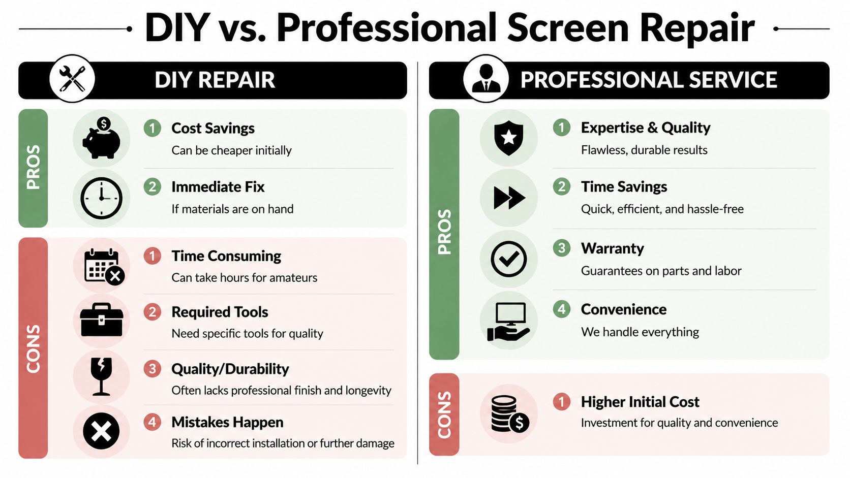 A comparison infographic showing the pros and cons of DIY screen repair versus professional repair services.