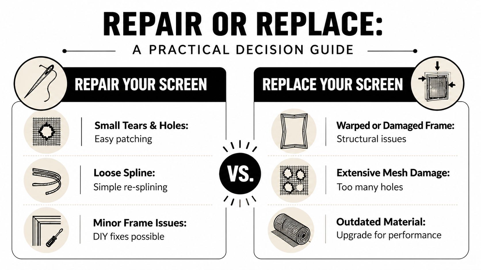 A decision guide infographic illustrating when to repair or replace your home screen mesh and frames.